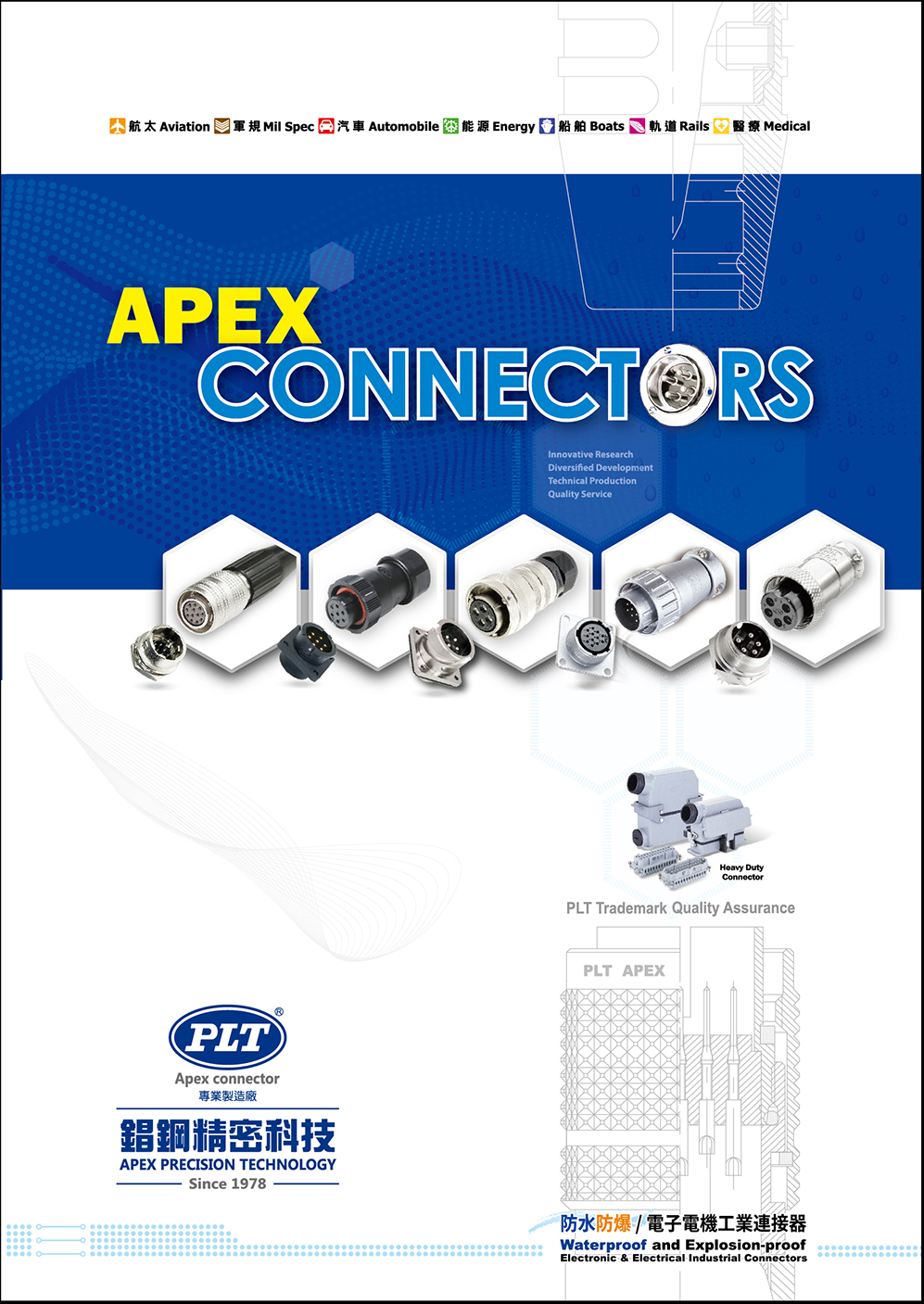 plt.pdf