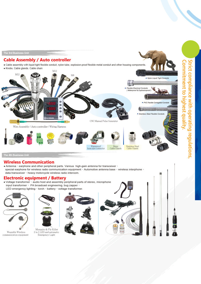 main products